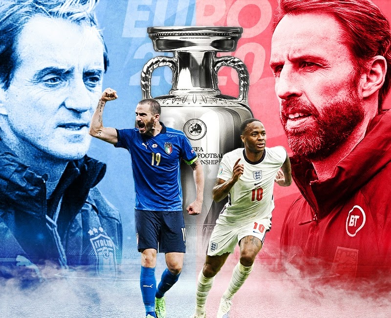 Финал Евро-2021 Италия - Англия