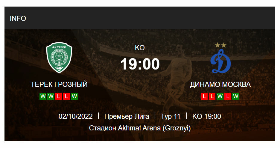 Ахмат - Динамо М прогноз на матч РПЛ. 11 тур. 01-10-2022