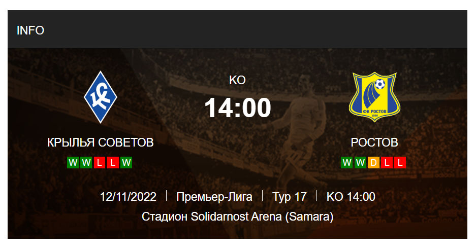 Кто выиграет Крылья - Ростов прогноз на матч 12 ноября 2022 года