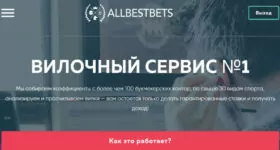 AllBestBets Обзор 2022: Факты и советы активных пользователей