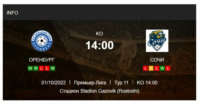 Оренбург - Сочи прогноз на матч РПЛ. 11 тур. 01-10-2022
