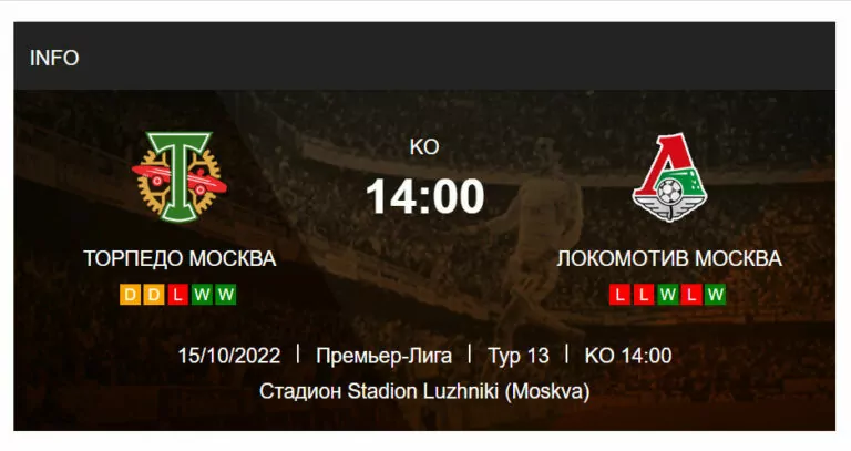 Торпедо - Локомотив прогноз на РПЛ 15-10-2022